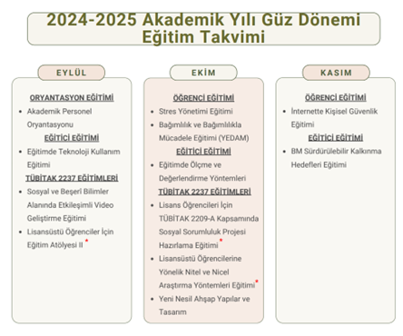 Oryantasyon Programı 1