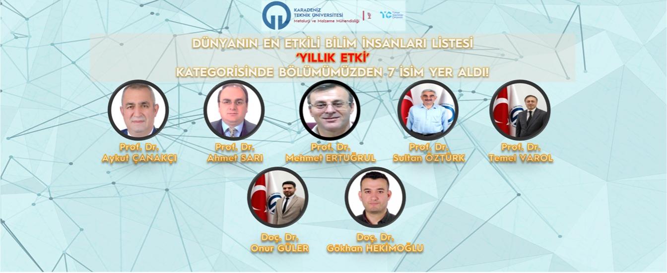 Bölümümüz Akademisyenleri, Dünyanın En Etkili Bilim İnsanları Listesinde