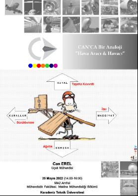 CAN'CA Bir Analoji: Hava Aracı ve Havacı