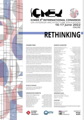 ICMEK 5th International Congress on Interior Architecture Education