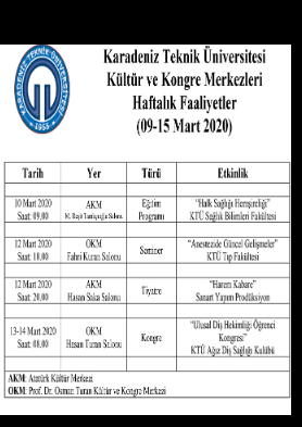 09-15 Mart 2020 Haftalık Faaliyetler