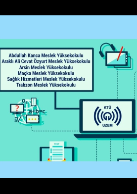 KTU Uzaktan Eğitim Sistemine Erişim