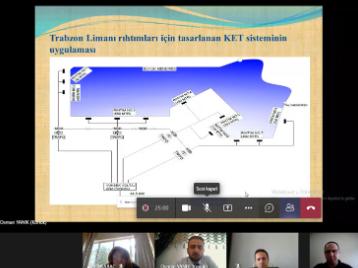 Osman YANIK Yüksek Lisans Tez çalışmasını başarı ile savundu.