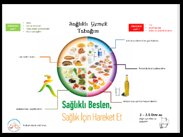 4 Mart Dünya Obezite Günü