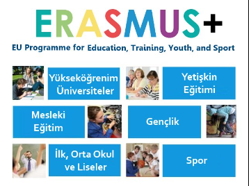 Üniversitemizden Erasmus+ Programında Proje Başarısı