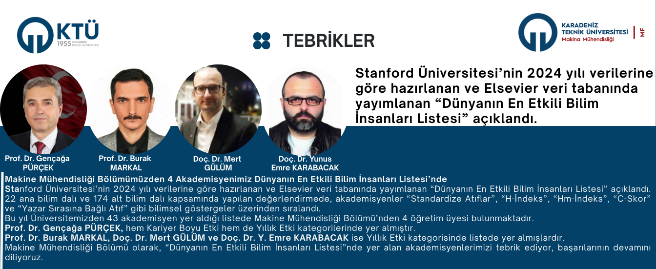 Makine Mühendisliği Bölümümüzden 4 Akademisyenimiz Dünyanın En Etkili Bilim İnsanları Listesinde