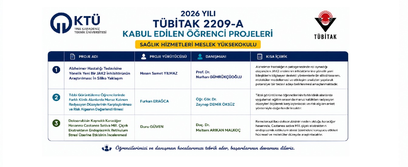 TÜBİTAK 2209-A Kabul Edilen Öğrenci projeleri