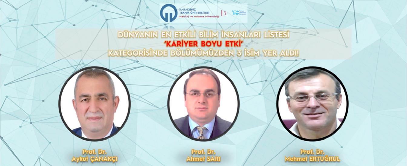 Bölümümüz Akademisyenleri, Dünyanın En Etkili Bilim İnsanları Listesinde