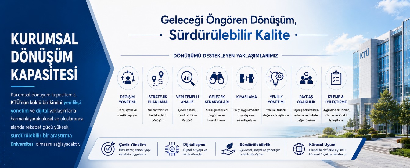 Kurumsal dönüşüm kapasitesi